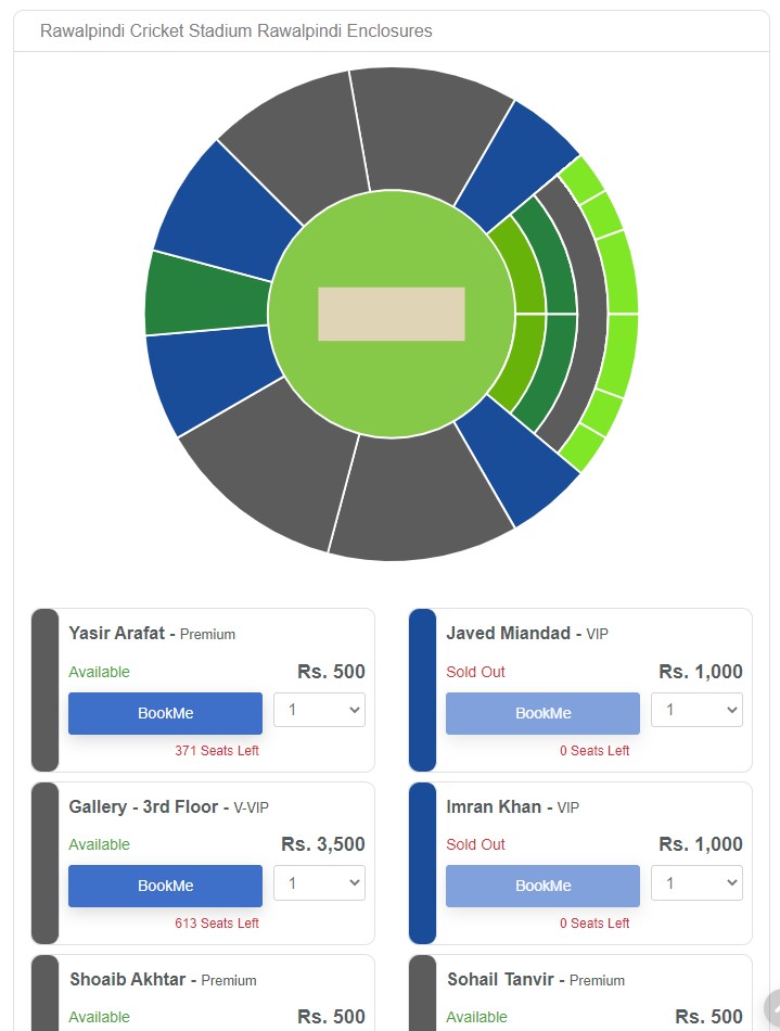 step 2. stadium map with enclosure