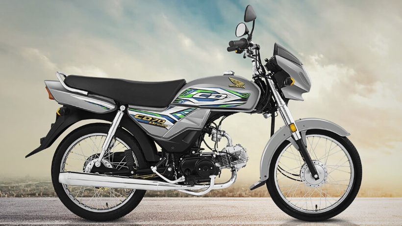 Honda Bikes Prices Increased in May 2023